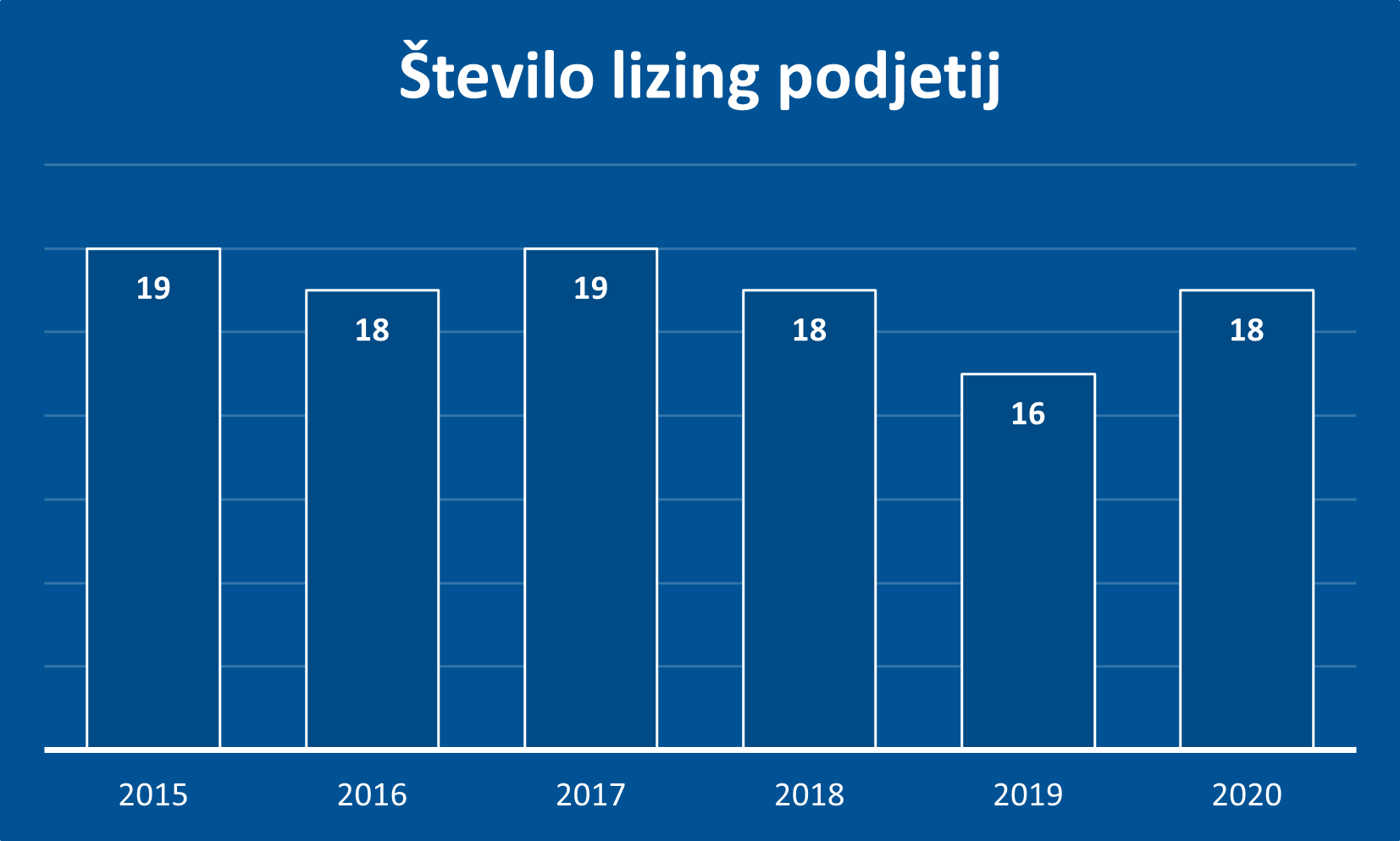 LIZING1